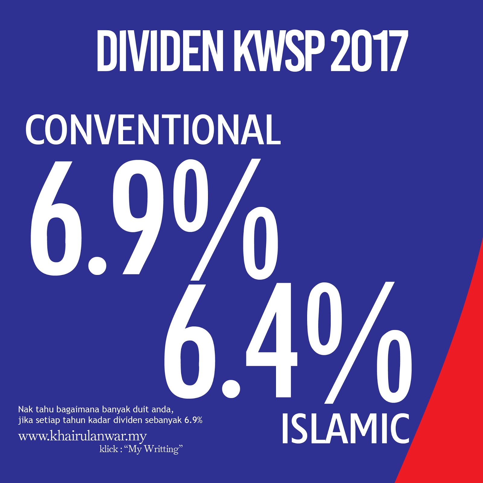 thetakaful.com: 6.9 & 6.4% keuntungan dividen banyak atau ...