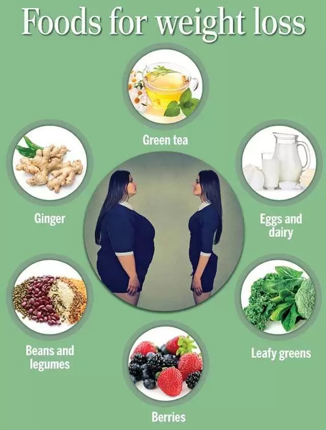  Vegetables and fruits for weight loss