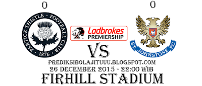 "Bandar Poker - Prediksi Skor Partick Thistle vs St Johnstone Posted By : Prediksibolajituuu.blogspot.com"