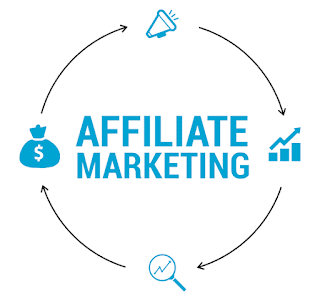 Secret tips to improve affiliate marketing 2021