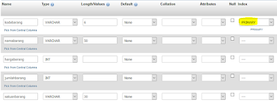 Panduan Membuat Database dan Tabel Menggunakan MySQL