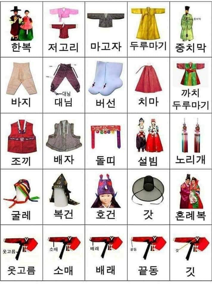 사진 한국말  ( Photo Meaning )