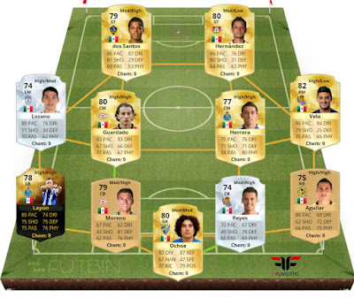 La mejor selección mexicana FUT 16, selección Méxiico FIFA 16 Ultimate Team