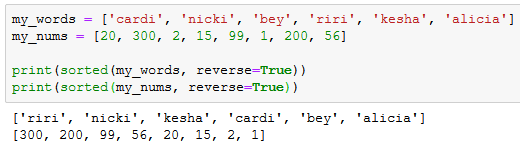 sorted method sorted method