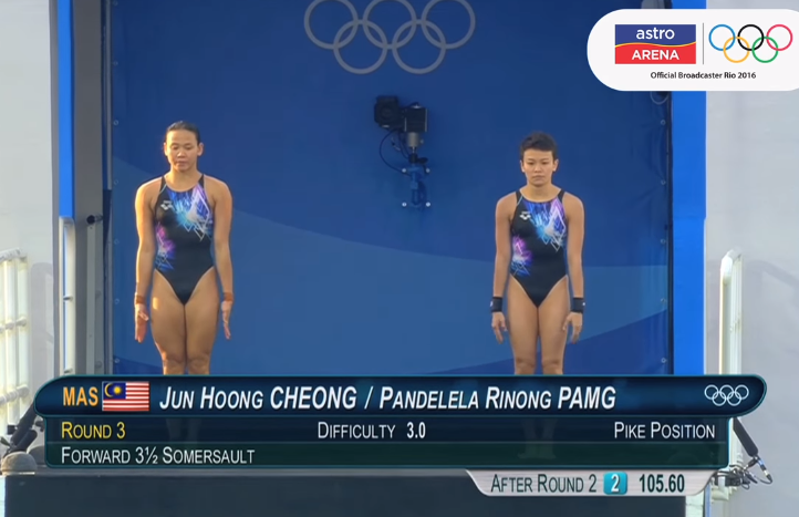 Pandalela Rinong x Olympics 2016 = Silver