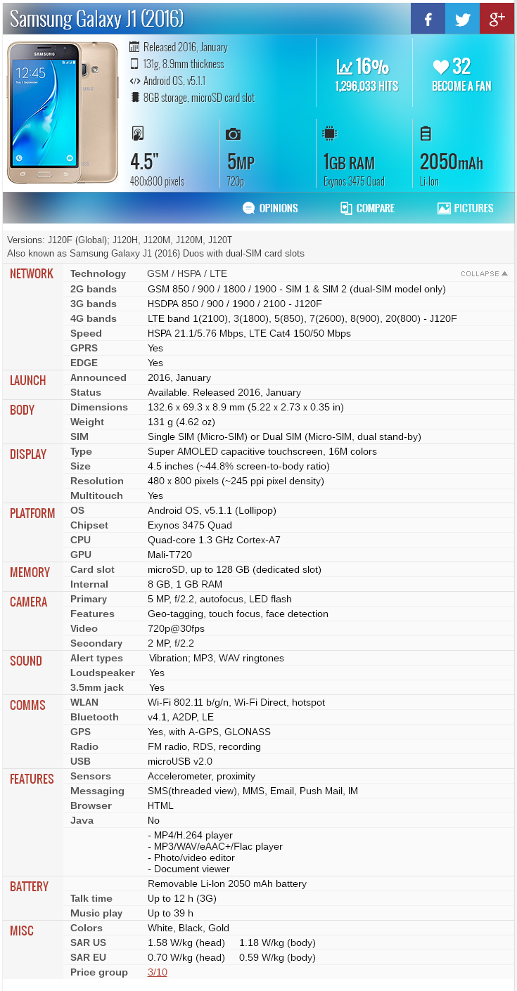 Samsung GalaxyJ1(2016)specifications