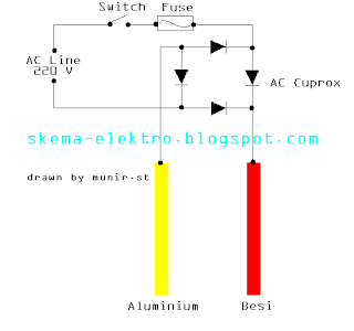 Alat Uji Kualitas Air Sederhana Electrodializer 