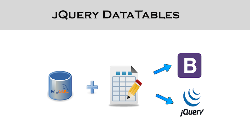 DataTables Plugin available in jQuery with Bootstrap