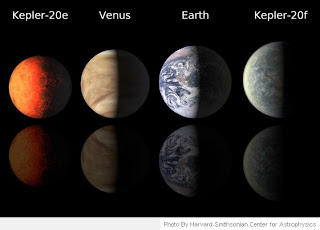 Doubled Earth-size planets