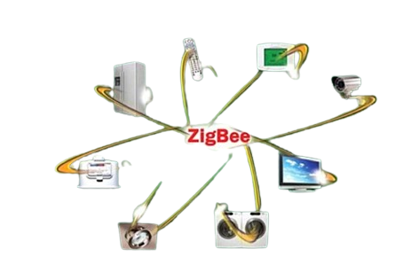 Zigbee dalam Sistem Komunikasi Industri