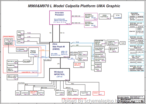 Sony Vaio VPCEB15 MBX 223, M960, M970 Free Download Laptop Schematics