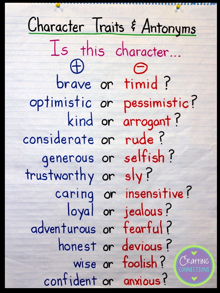 Character Traits Anchor Chart Activity Freebie Included Crafting Connections