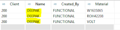 SAP ABAP CDS, SAP ABAP Development, SAP ABAP Tutorials and Materials