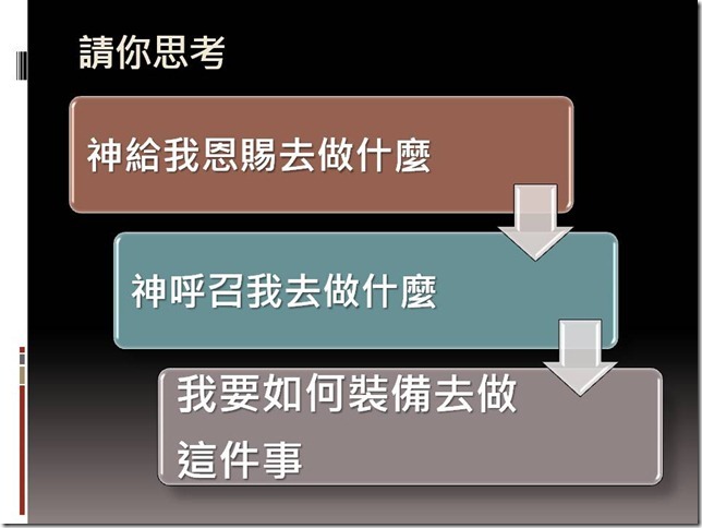 投影片19