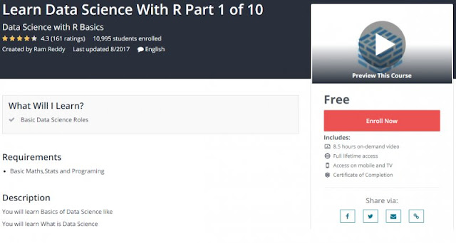 [100% Free] Learn Data Science With R Part 1 of 10