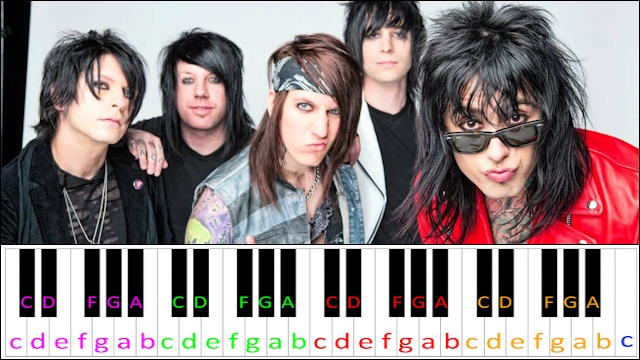 Caught Like a Fly by Falling In Reverse Piano / Keyboard Easy Letter Notes for Beginners