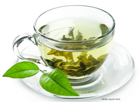 What is the Origins of Green Tea