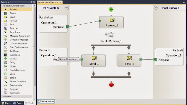 BizTalk orchestration in c#