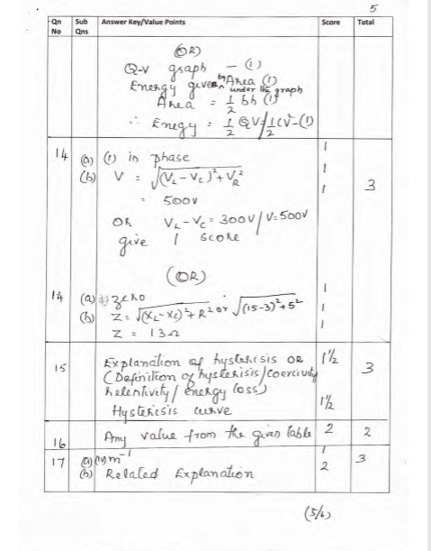 Plus Two Physics Previous Question Paper With Answer Key March 2017Plus Two Physics Previous Question Paper With Answer Key March 2017