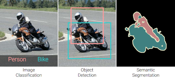 [컴퓨터비전] 12. Semantic Segmentation