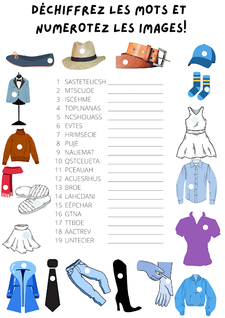 Clothing Vocabulary in French