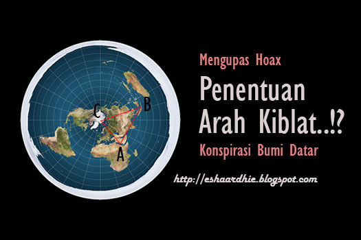  Ada sebuah riakan yang sedang mencoba menggeliat pada Penentuan Arah Kiblat, Mengupas HOAX Konspirasi Bumi Datar (Bantahan Teori Flat Earth)