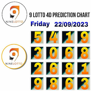9 Lotto 4D prediction chart 22 09 2023