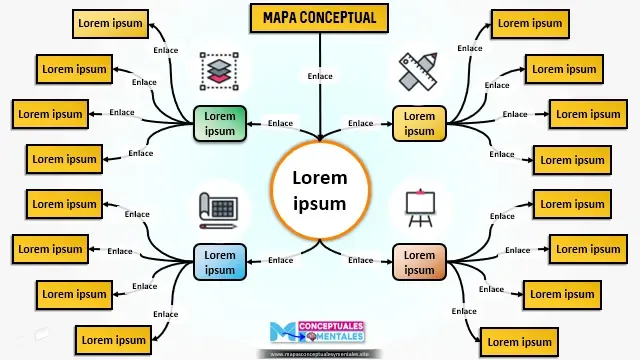 Plantilla en Word de mapa conceptual de tipo araña