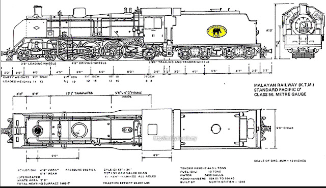 Class O 4-6-2 Steam Locomotive Malaysia