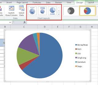  Cara menciptakan Diagram Lingkaran sangat gampang dilakukan Cara Membuat Diagram Lingkaran di Excel Dalam Hitungan Detik