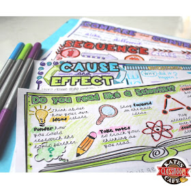 Doodle Notes, Science, Visual Literacy, Middle School Science Notebooks