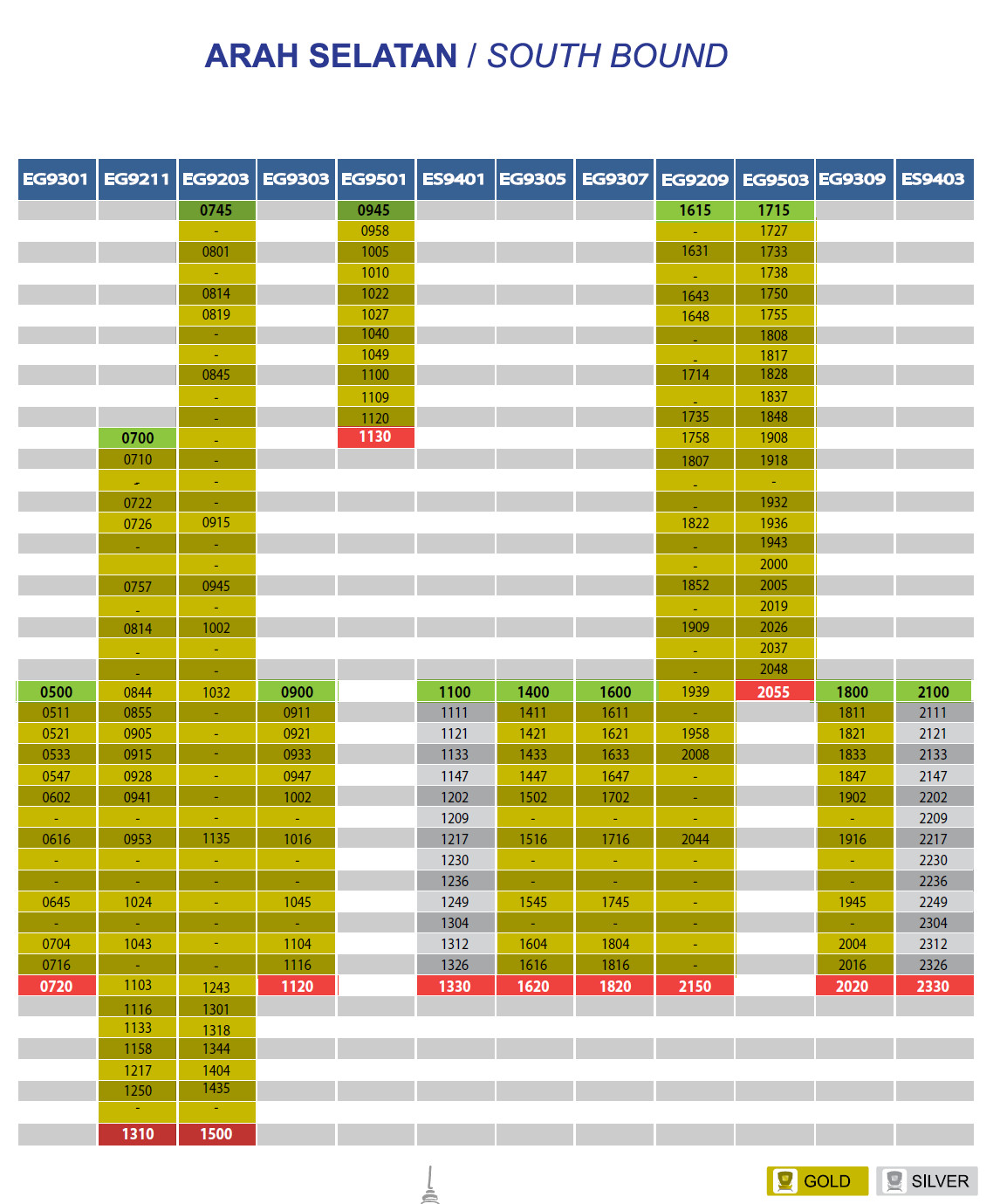 Jadual Tren ETS Antara Bandar dan Tambang  Baca....