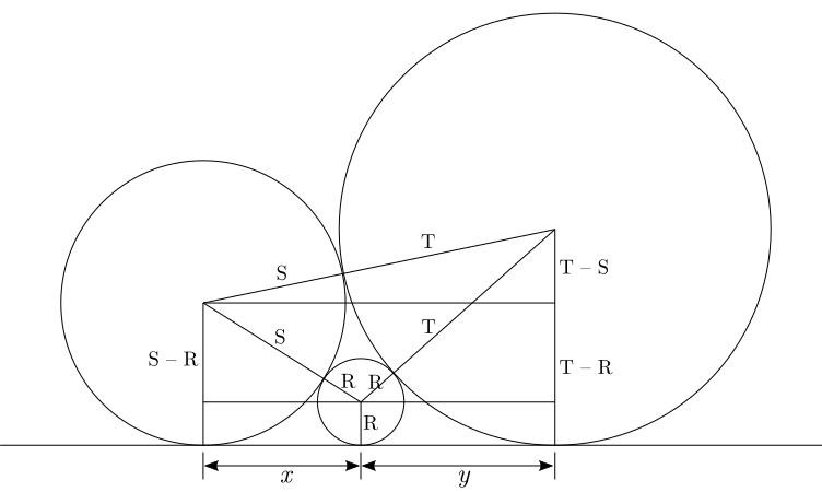 sangaku-demonstracao-do-problema-dos-tres-circulos-e-uma-reta