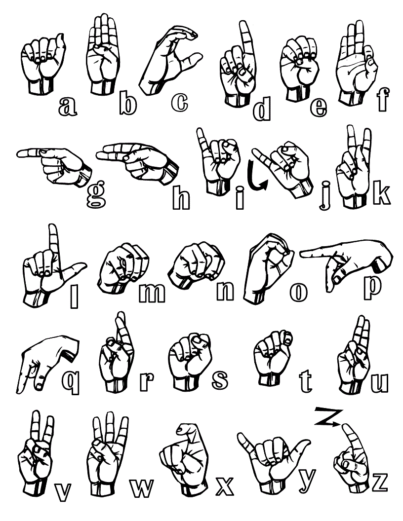 Hand Language | Graffiti Alphabet