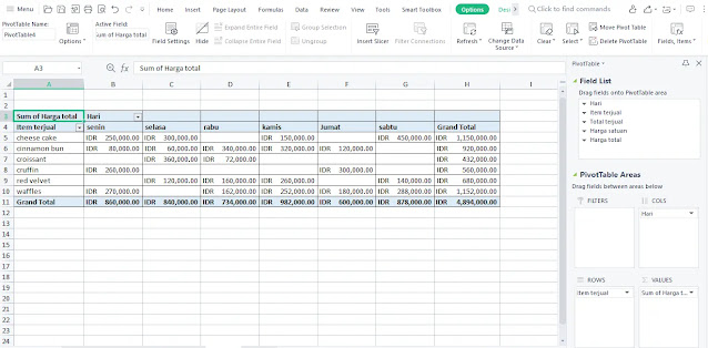 pivot table 5