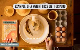 Weight Loss Diet Guide for PCOD