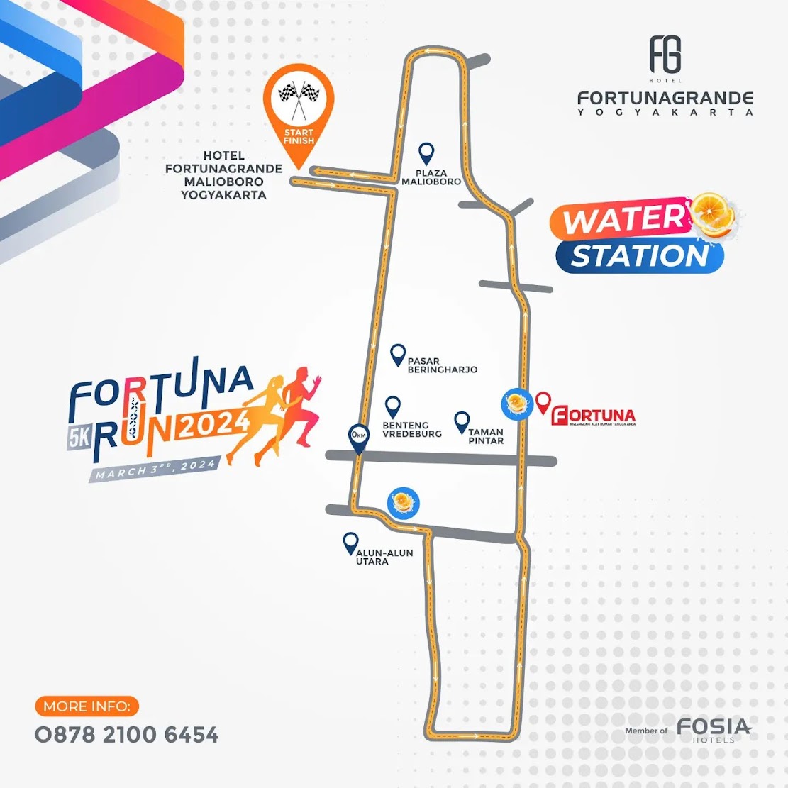 Rute 5K 👟 Fortuna Run • 2024