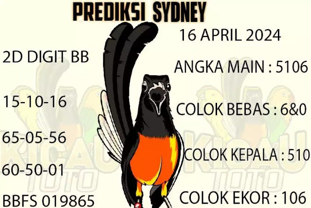 Web kesda togel sydney