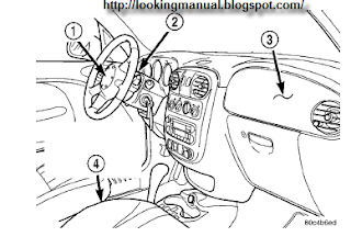 dual front airbag system