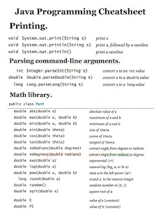 JAVA Programming Cheatsheet