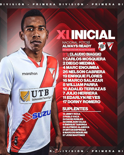 Alineaciones Nacional Potosi vs Always Ready