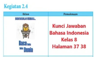 Kunci-Jawaban-Bahasa-Indonesia-Kelas-8-Halaman-37-38-Kegiatan-2.4
