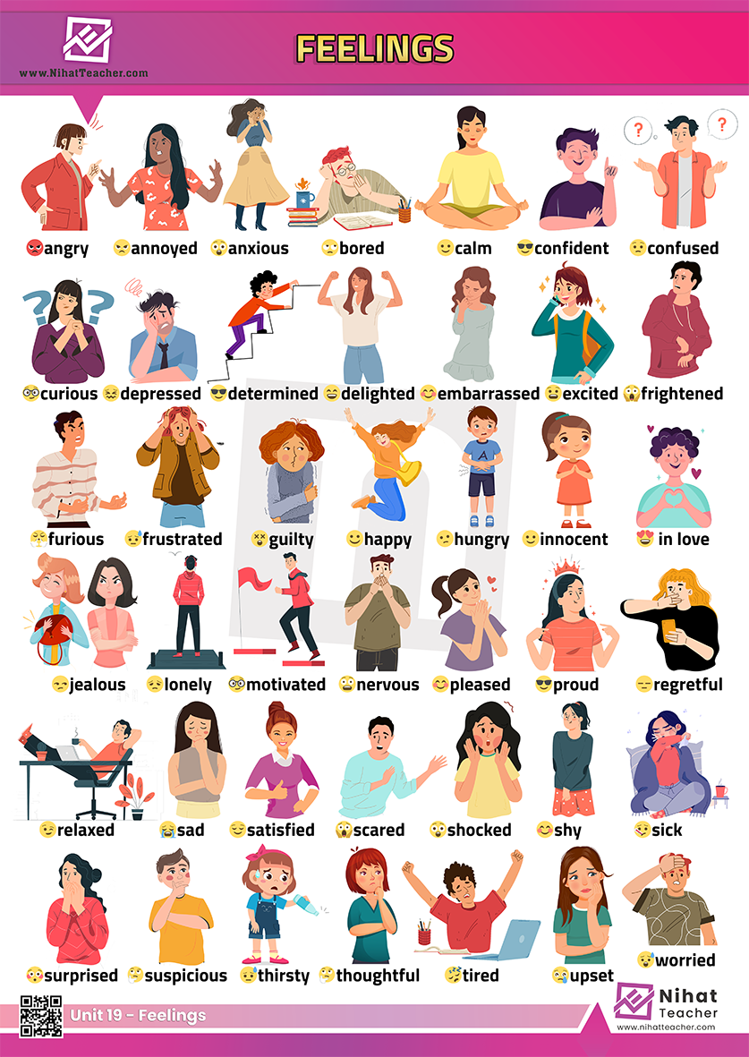 Feelings in English.  How do you feel today?  How are you today?  Fun printable activities about feelings in English.  A downloadable PDF poster about feelings in English.