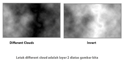 Difference Clouds