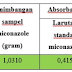 CONTOH & LATIHAN SOAL PRAKTIKUM KIMIA FARMASI 2