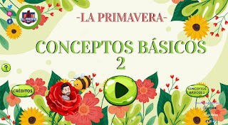 Conceptos básicos: La primavera