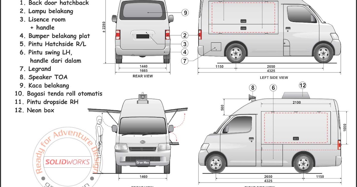 gnp design: MOko [Mobil Toko] , Warling [Warung Keliling]