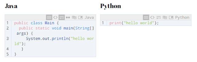 java vs python Syntax