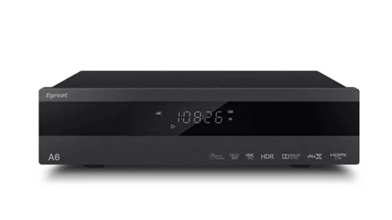 Tổng hợp Firmware/ROM của Egreat A6 TV Box 