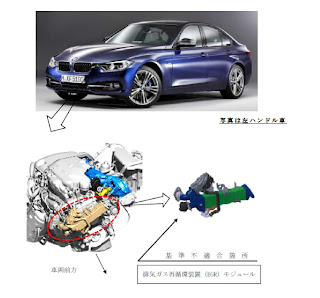 適当に欧州車妄想まとめとか 追記あり 灰と煤と私 Carly For Bmwのデータと不具合事例から考えるdpfとの付き合い方